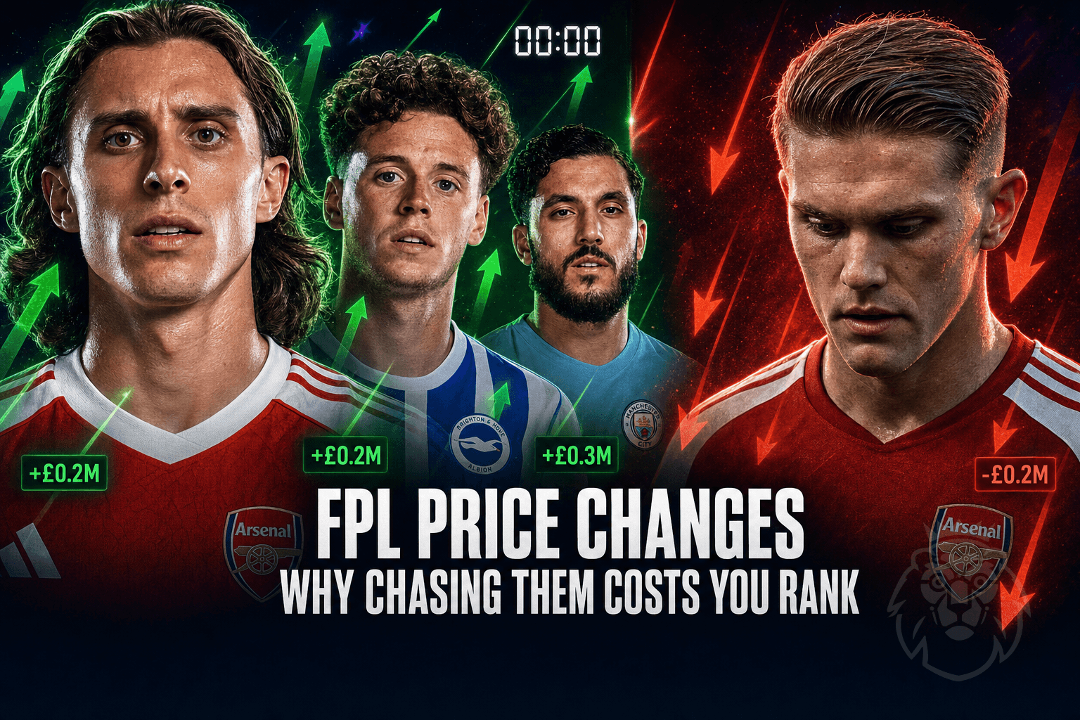 FPL Price Changes: How They Work, and Why Chasing Them Costs You Rank