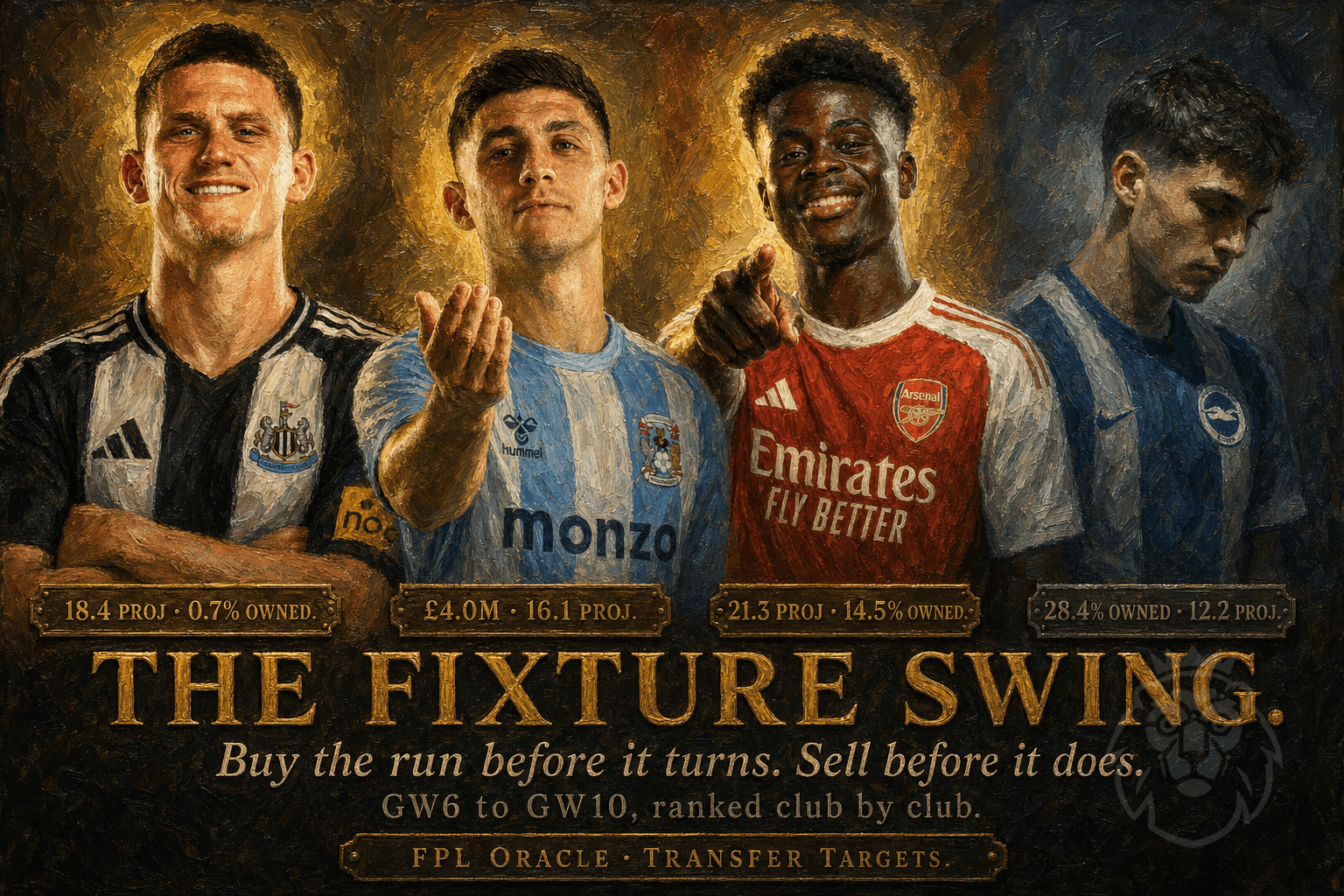 FPL Transfer Targets GW6–GW10: The Fixture Swings That Matter