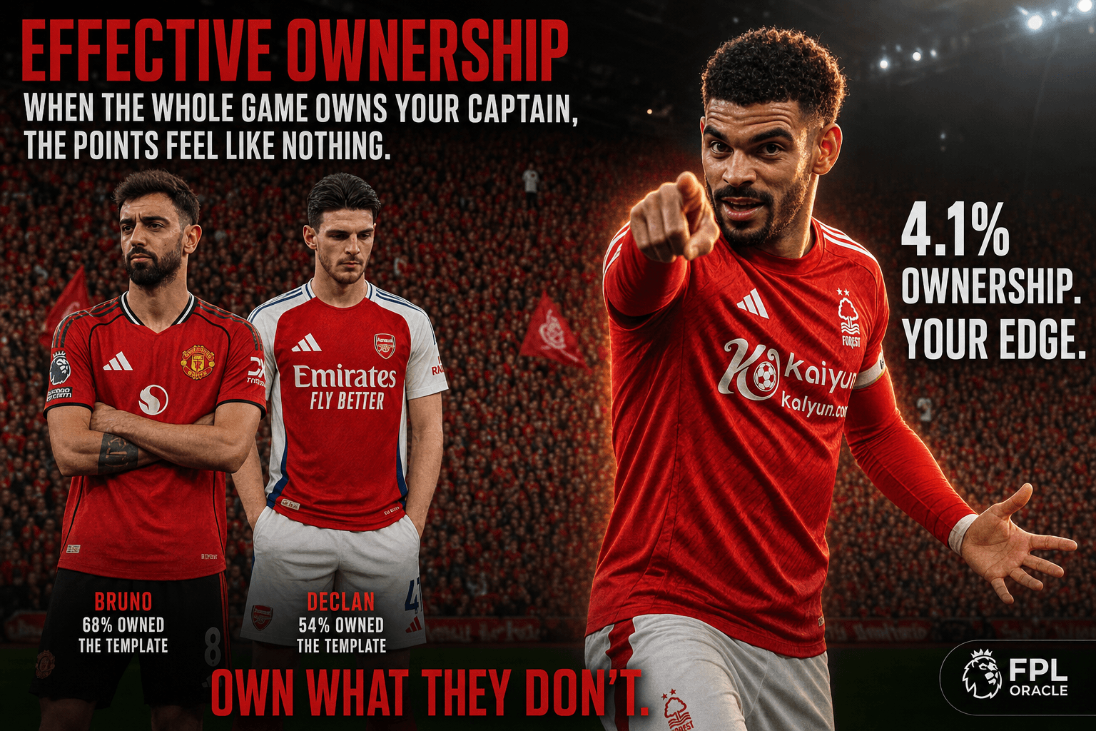Effective Ownership Explained — And How to Use It for Captaincy