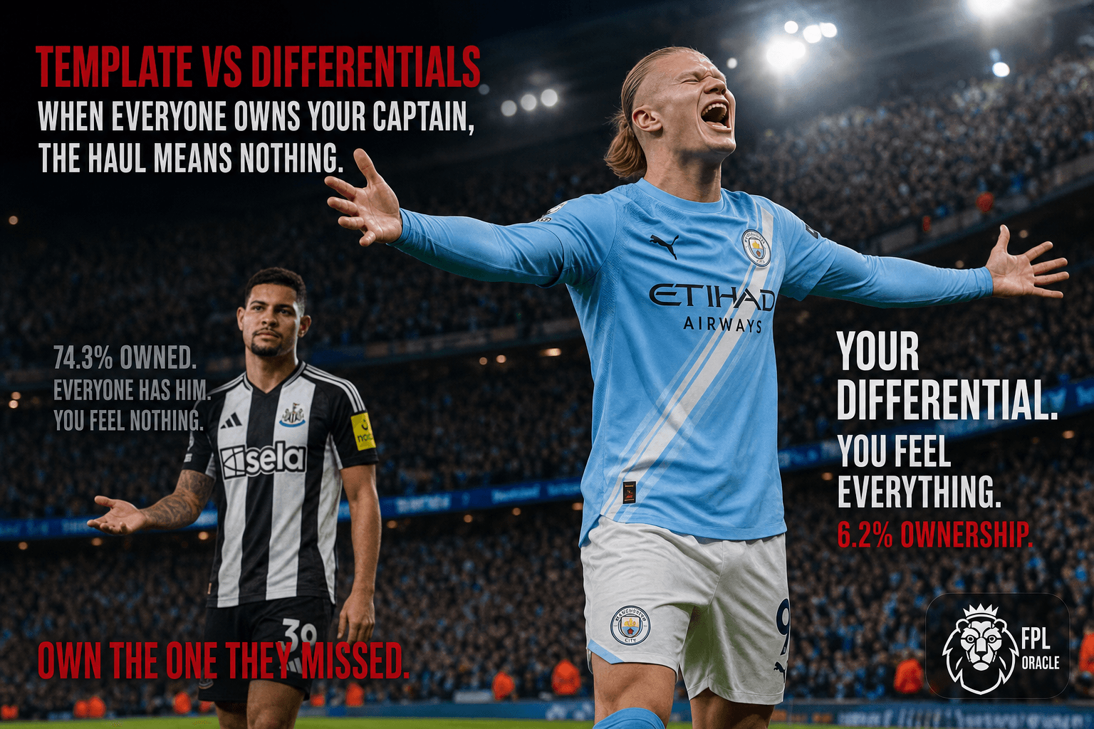 Template vs Differentials: What the Effective Ownership Math Actually Says