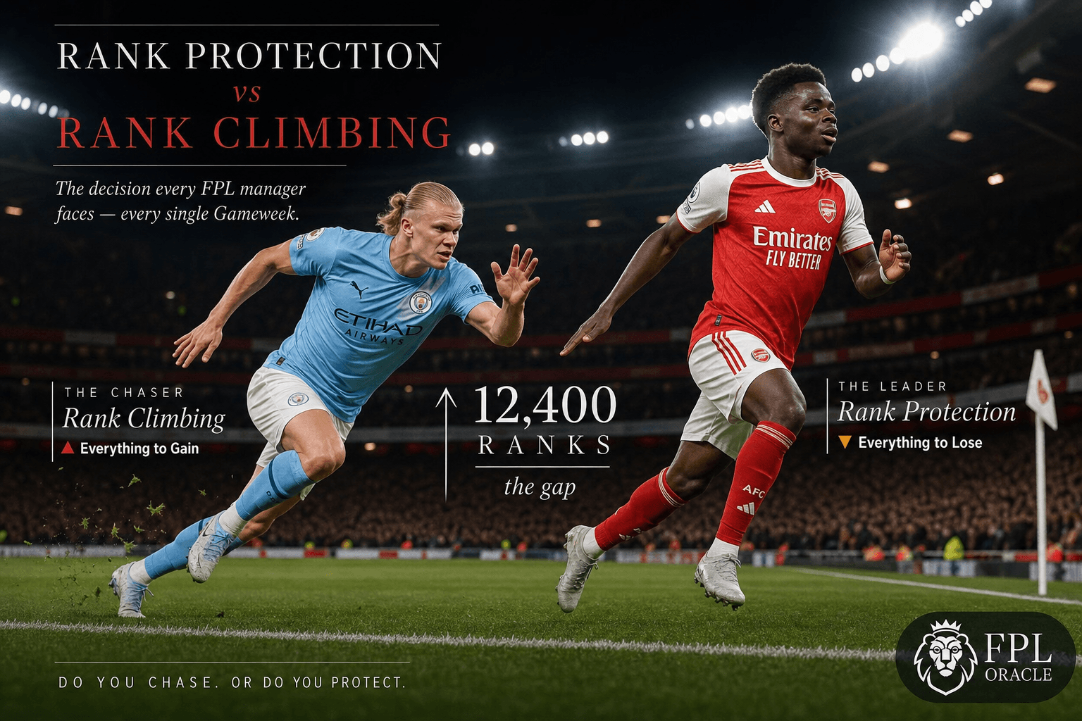 Rank Protection vs Rank Climbing: How Your Overall Rank Should Change How You Play